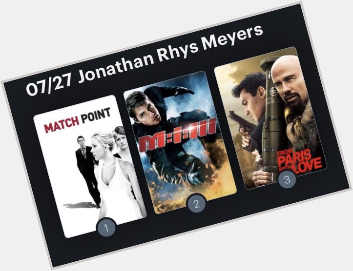Hoy cumple años el actor Jonathan Rhys-Meyers (44). Happy Birthday ! Aquí mi miniranking: 