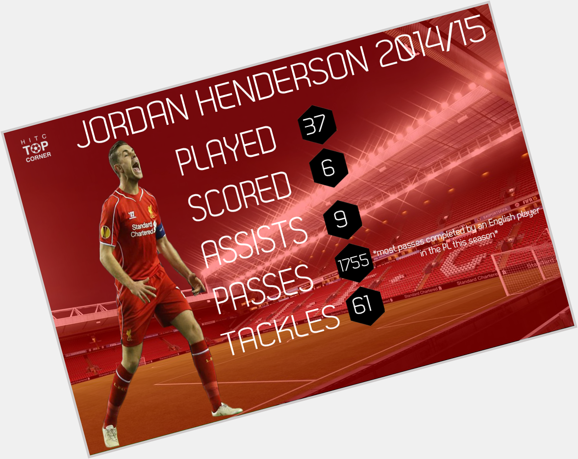 Happy Birthday to Jordan Henderson! Who thinks he will step up to replace Steven Gerrard? 