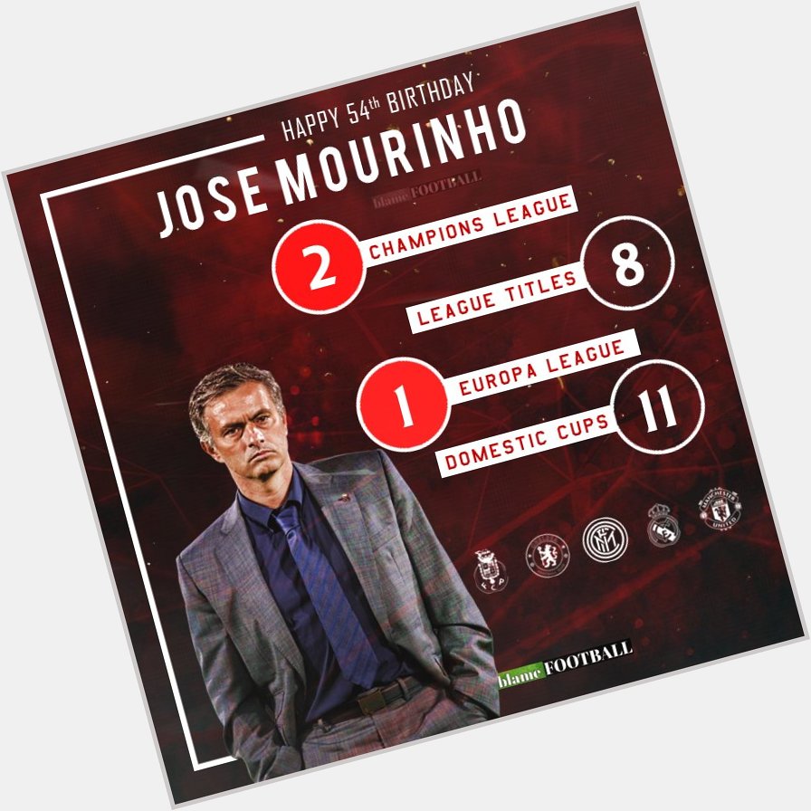 Happy birthday José Mourinho!   