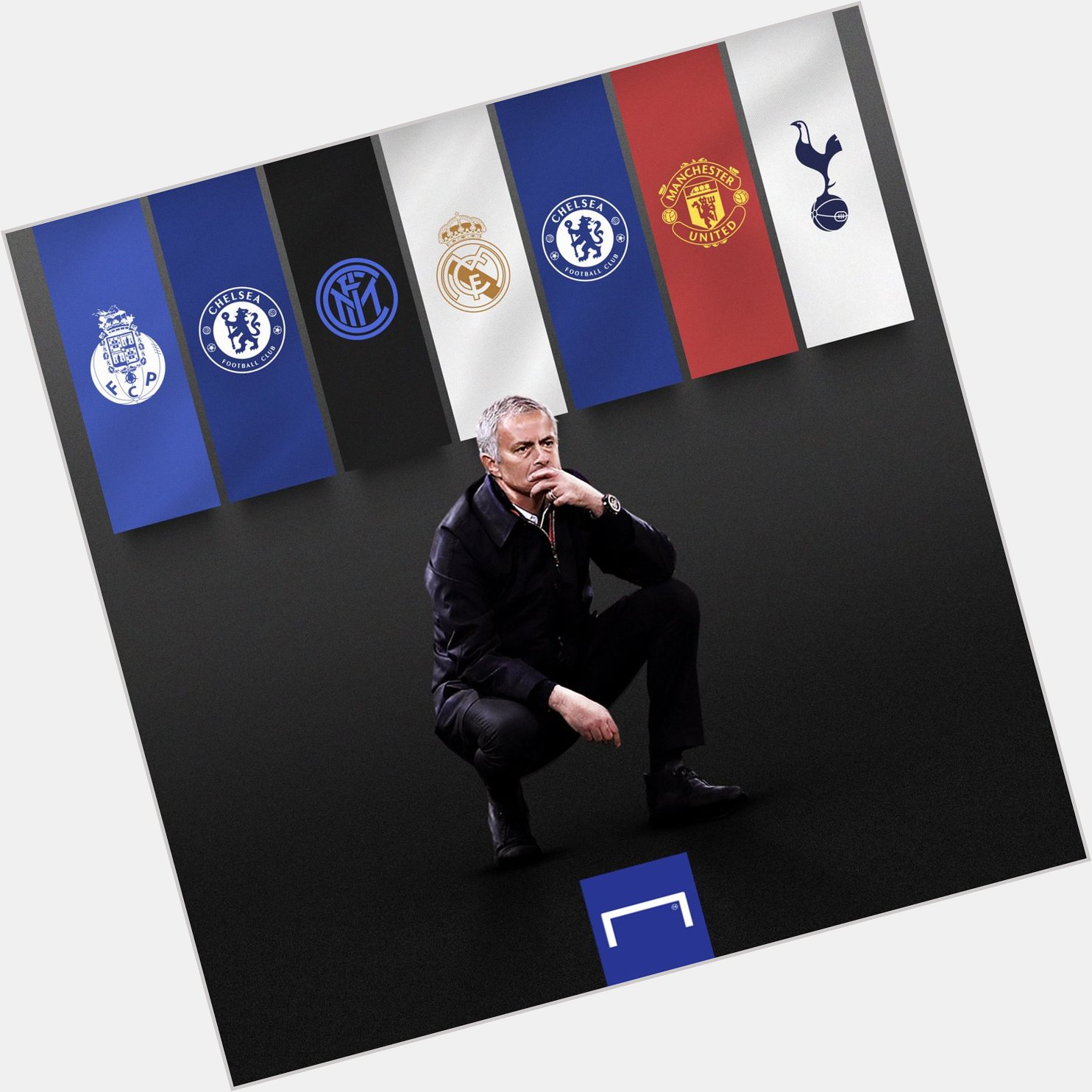 Happy Birthday Jose Mourinho! 