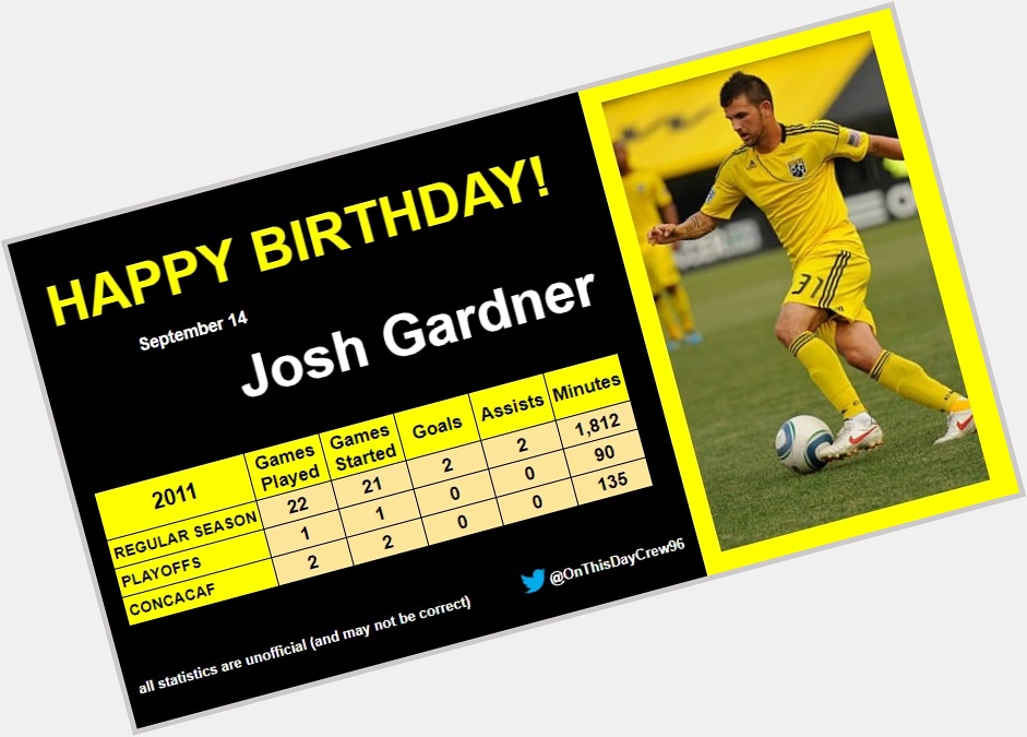 9-14
Happy Birthday, Josh Gardner! 