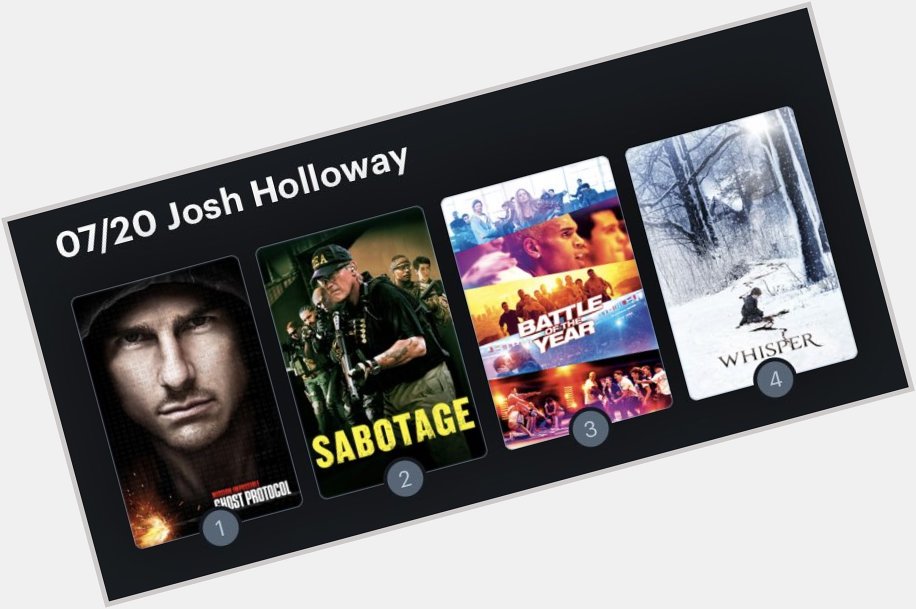 Hoy cumple años el actor Josh Holloway (52) Happy Birthday ! Aquí mi Ranking: 
