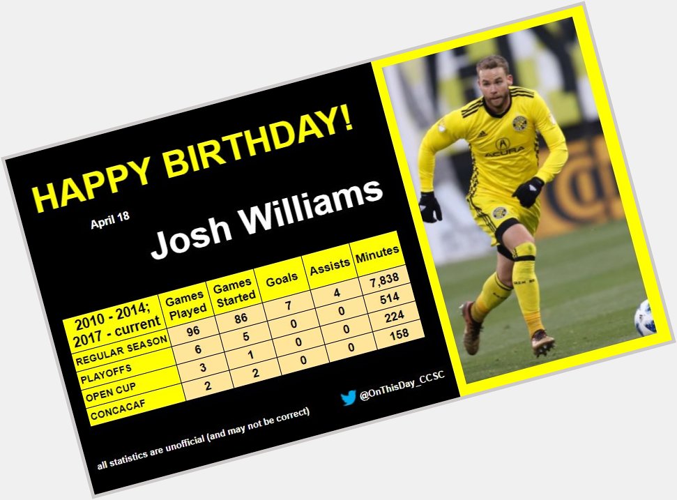 4-18
Happy Birthday, Josh Williams!    