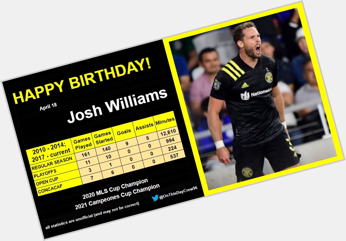 4-18
Happy Birthday, Josh Williams!  