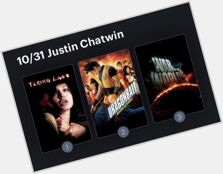 Hoy cumple años el actor Justin Chatwin (39). Happy Birthday ! Aquí mi miniRanking: 