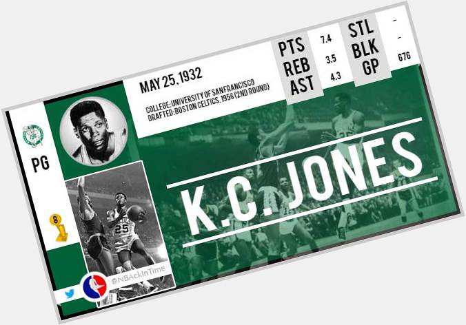 Happy Birthday K.C. Jones   