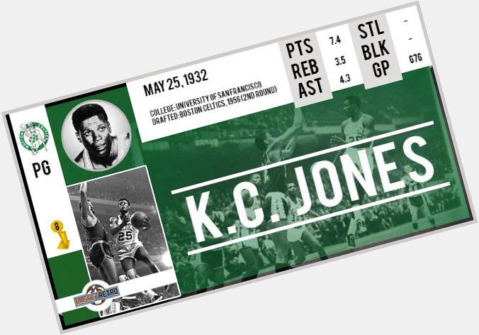 Happy Birthday K.C. Jones  