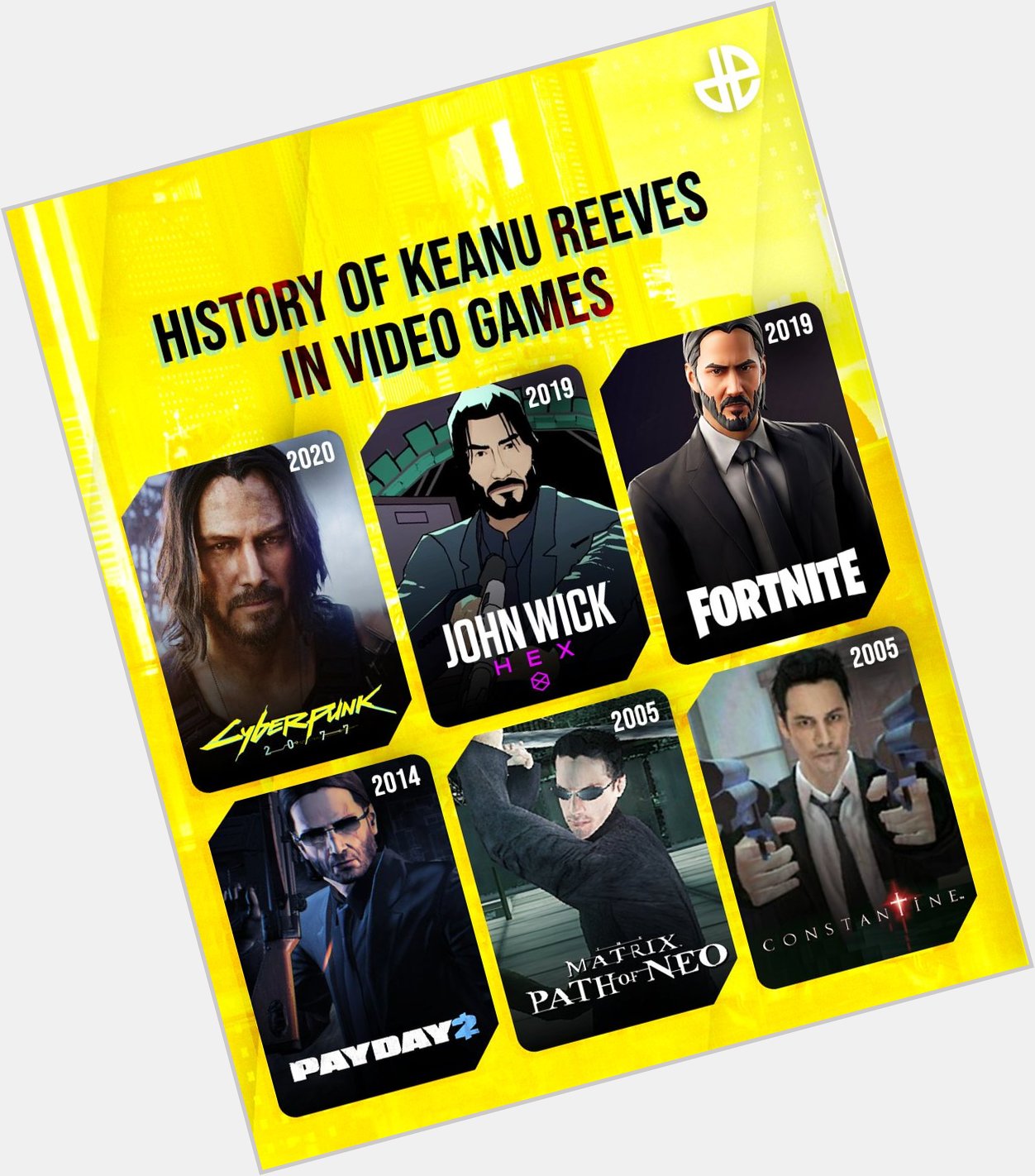 Happy Birthday to Keanu Reeves! Actor first, gamer second 
