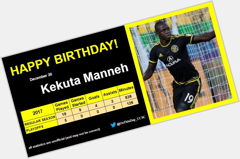 12-30
Happy Birthday, Kekuta Manneh!   