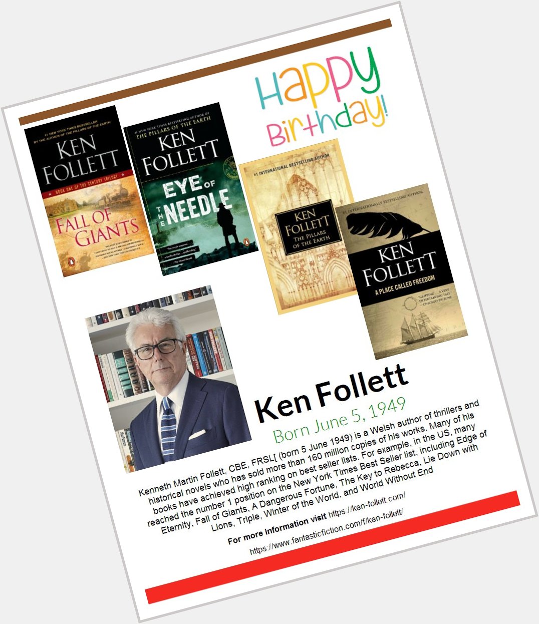 Happy Birthday Ken Follett!  