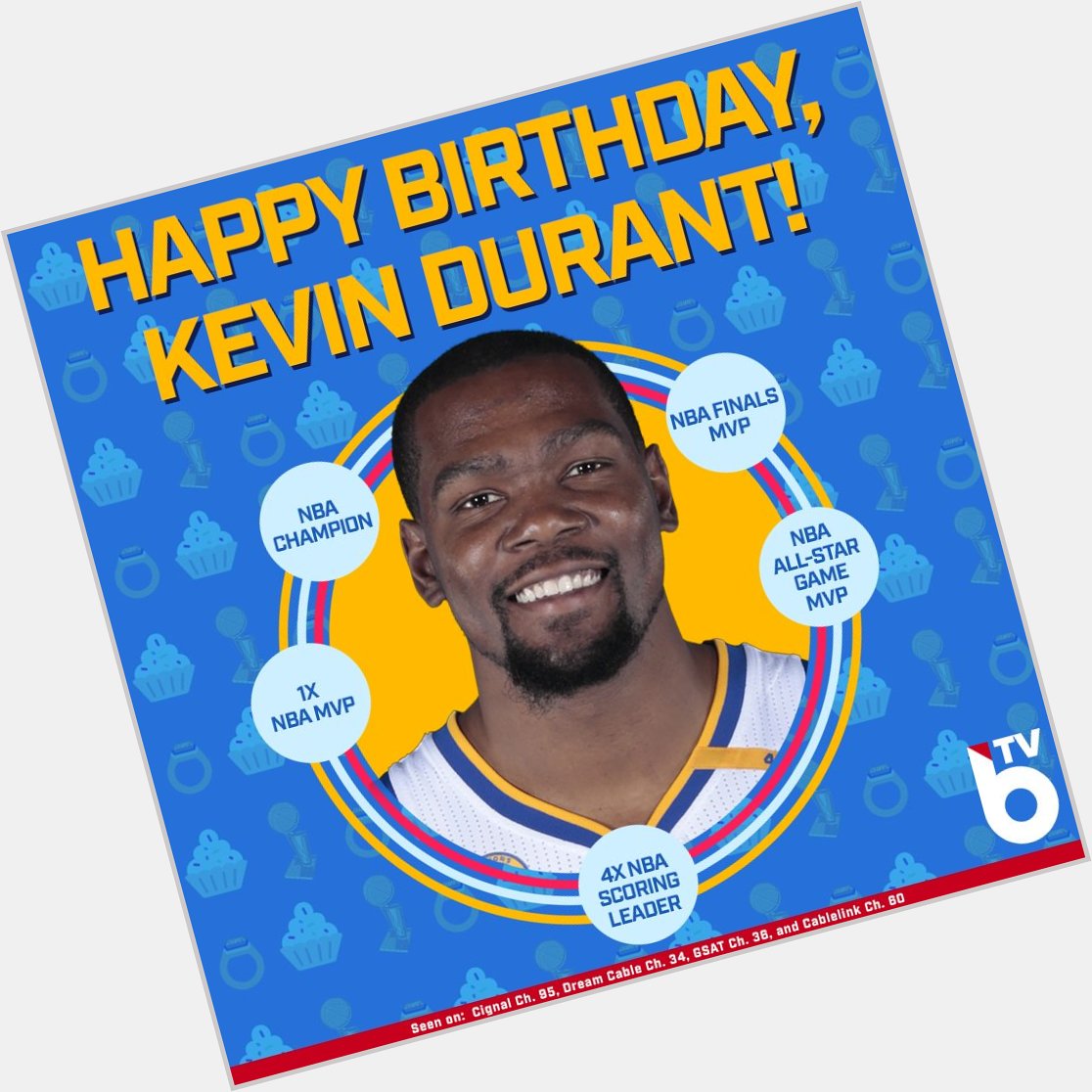 Happy 29th Birthday to the one and only, Kevin Durant! Here are some of his highlights over his career! 