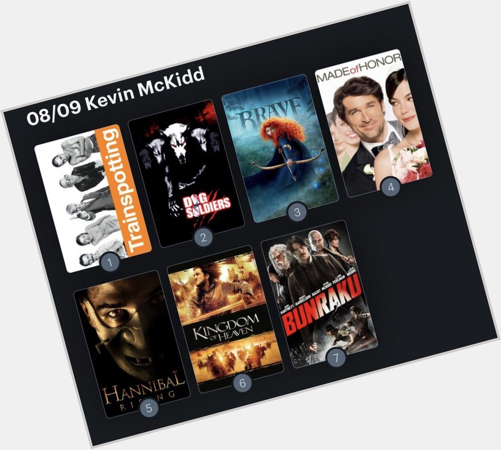 Hoy cumple años el actor Kevin McKidd (48). Happy Birthday ! Aquí mi Ranking: 