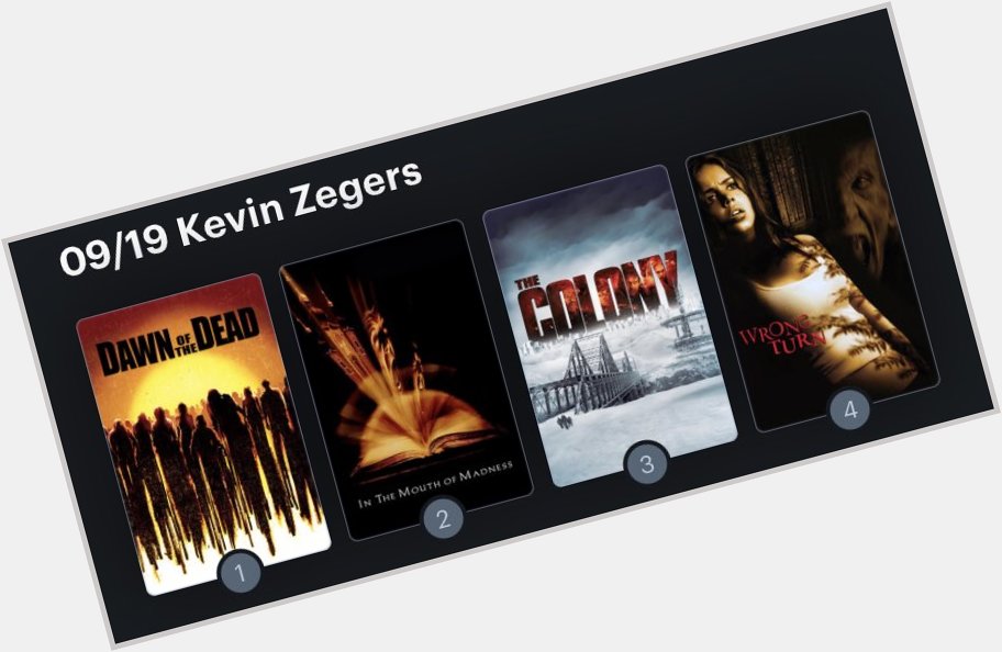 Hoy cumple años el actor Kevin Zegers (37). Happy Birthday ! Aquí mi Ranking: 