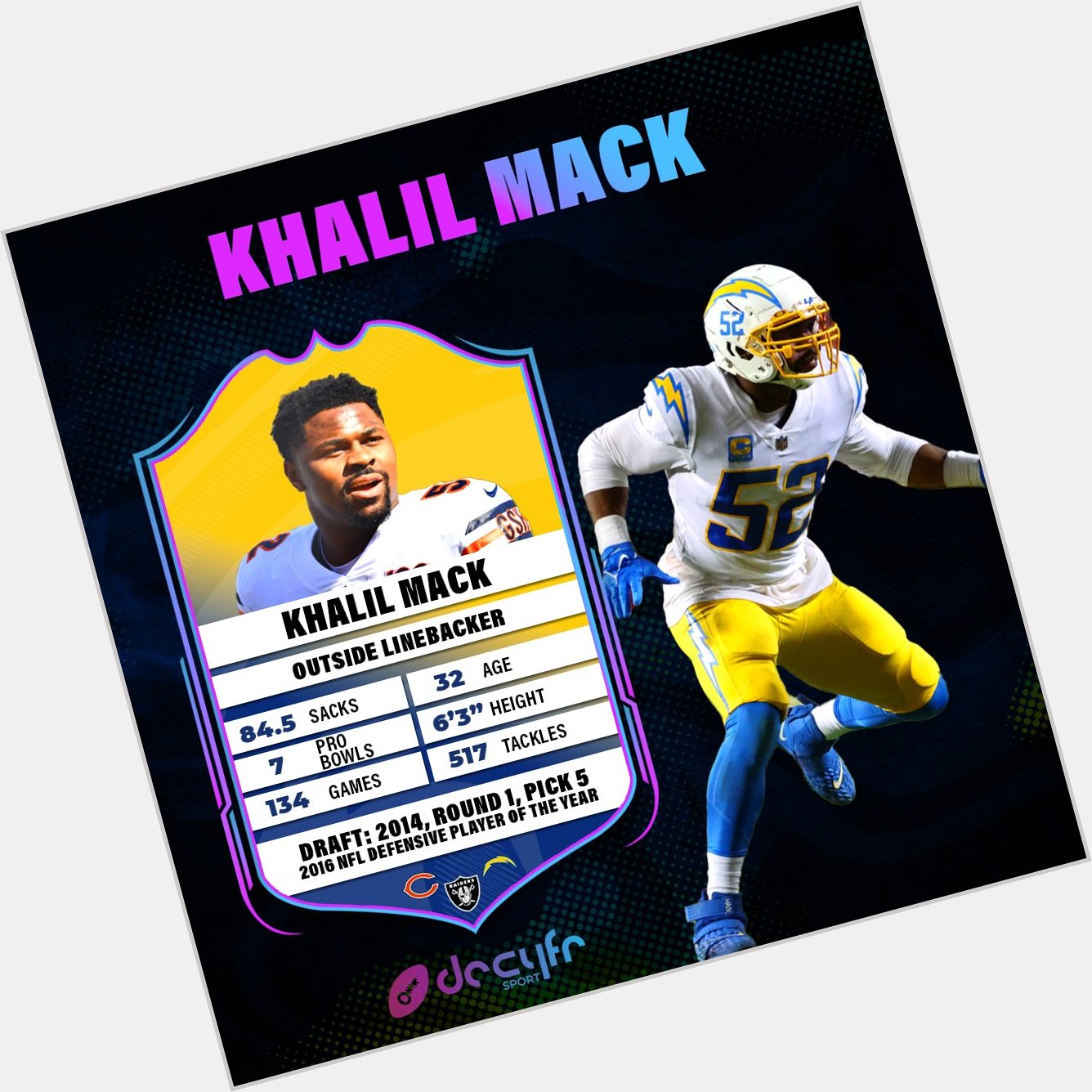 Happy birthday to the Khalil Mack!    | 