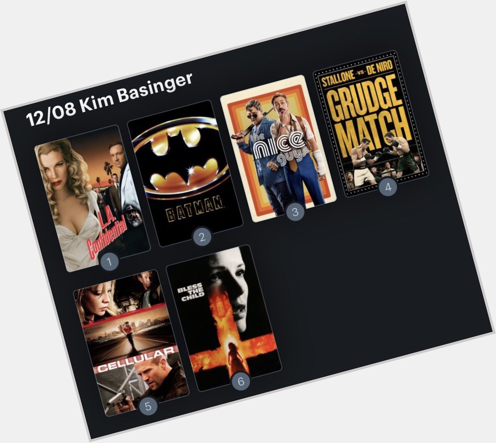 Hoy cumple años la actriz Kim Basinger (68). Happy Birthday ! Aquí mi Ranking: 