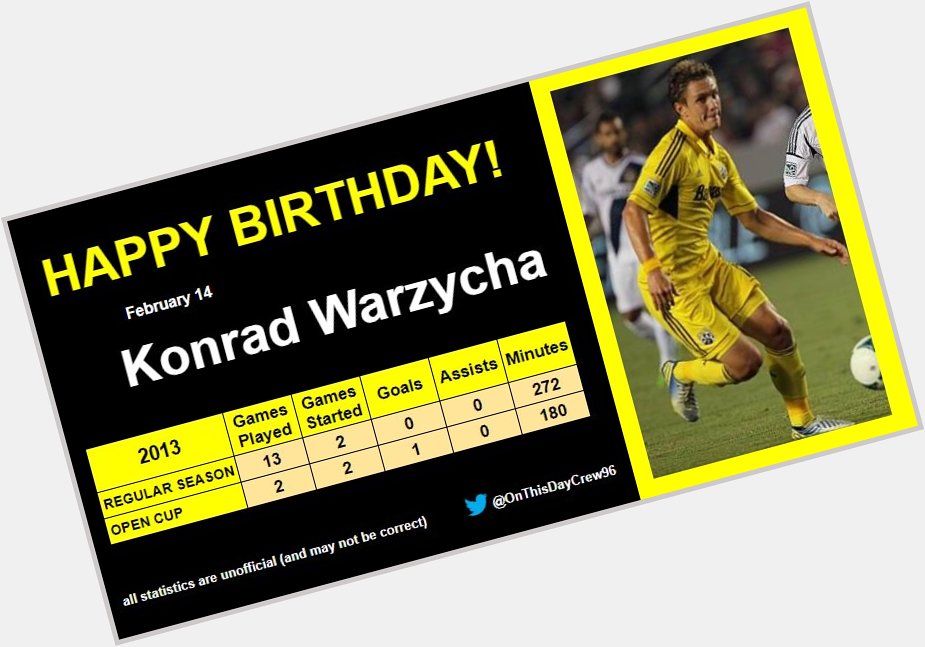 2-14
Happy Birthday, Konrad Warzycha!  