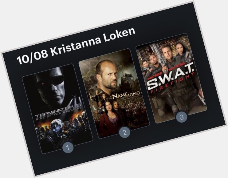 Hoy cumple años la actriz Kristanna Loken (42). Happy Birthday ! Aquí mi Ranking: 