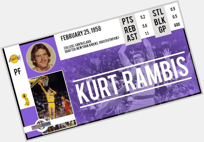 Happy birthday Kurt Rambis !  