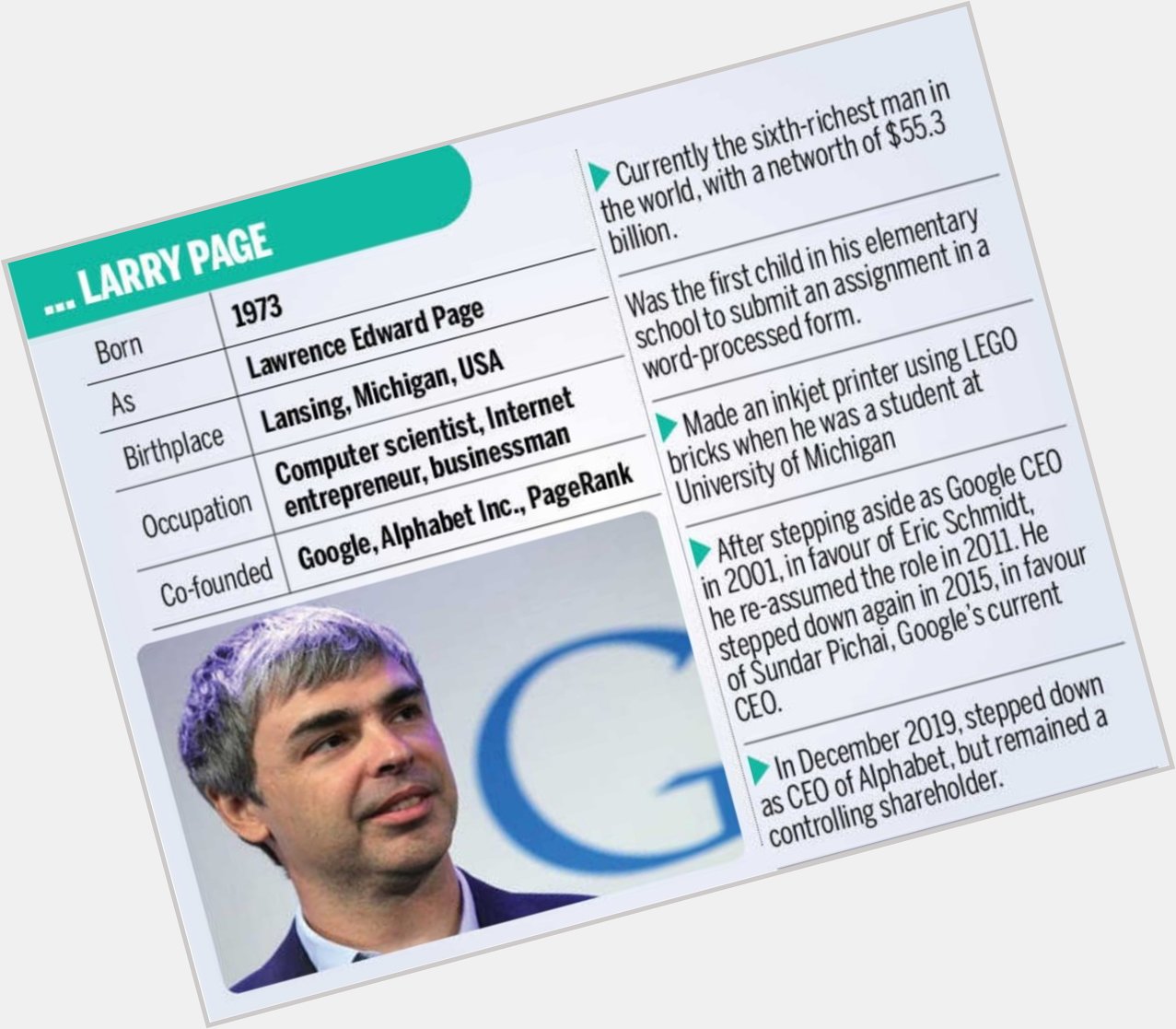 Happy Birthday Larry Page
via   