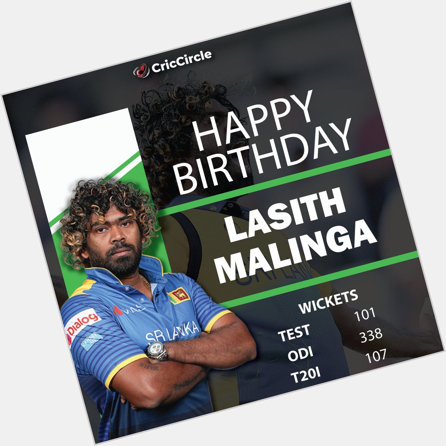 Happy Birthday Lasith Malinga       