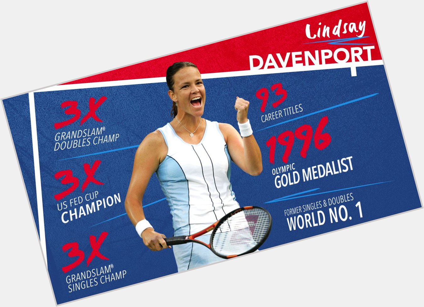 What a career from Lindsay Davenport!   Happy Birthday, Lindsay! 