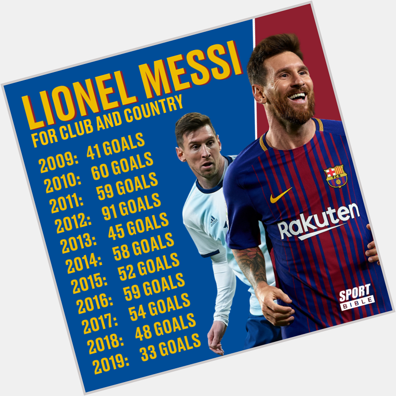 Happy birthday Lionel Messi, the greatest footballer of all time! Just look at 2012 91 goals 