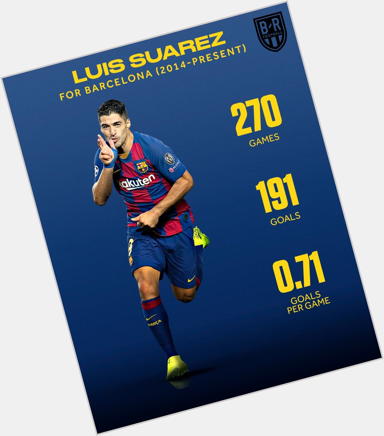 Happy birthday Luis Suarez. 