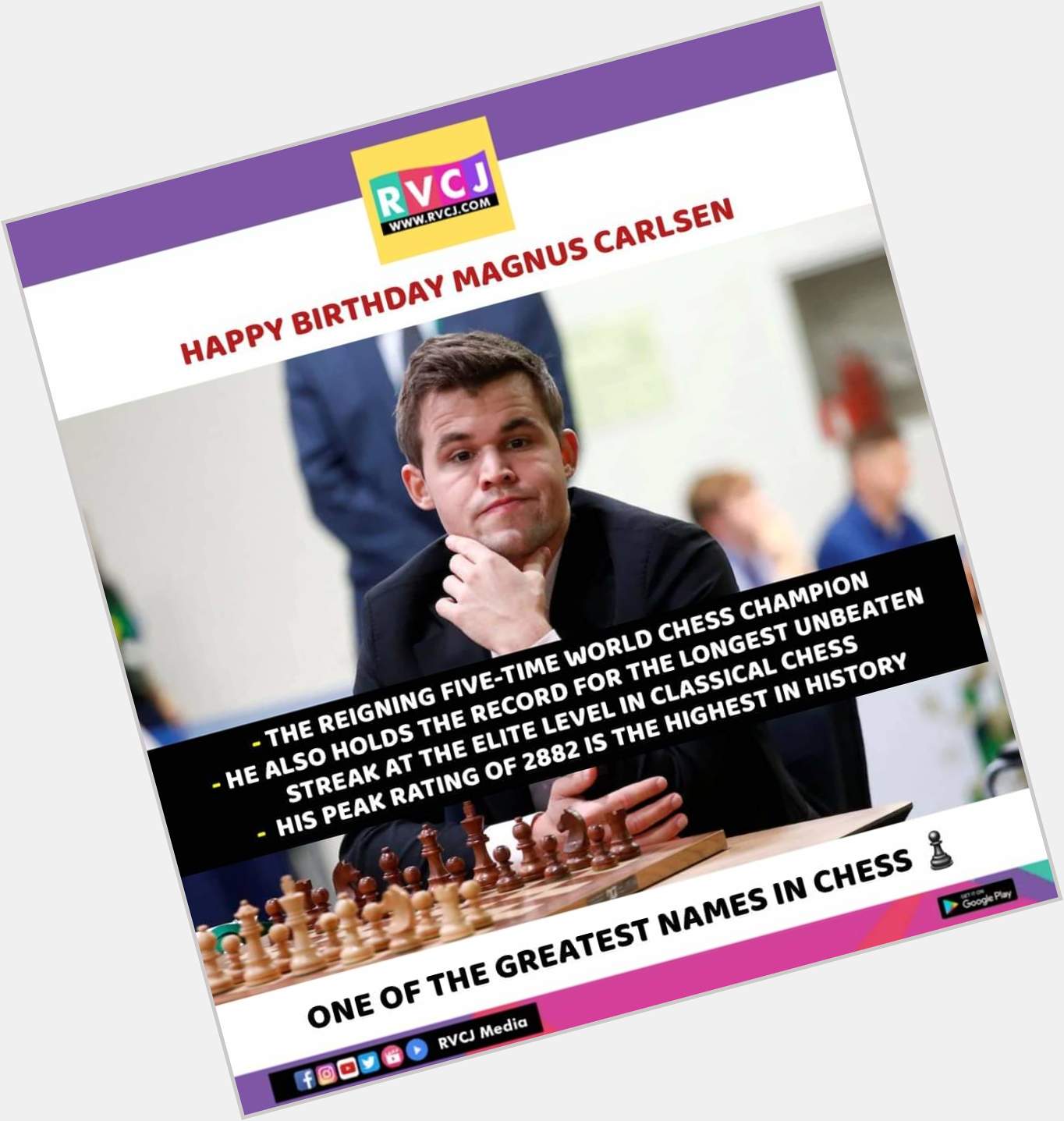 Happy Birthday Magnus Carlsen!   
