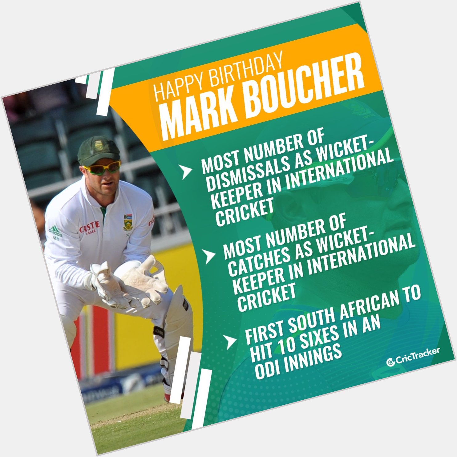 Wishing former South African cricketer Mark Boucher a very happy birthday.    