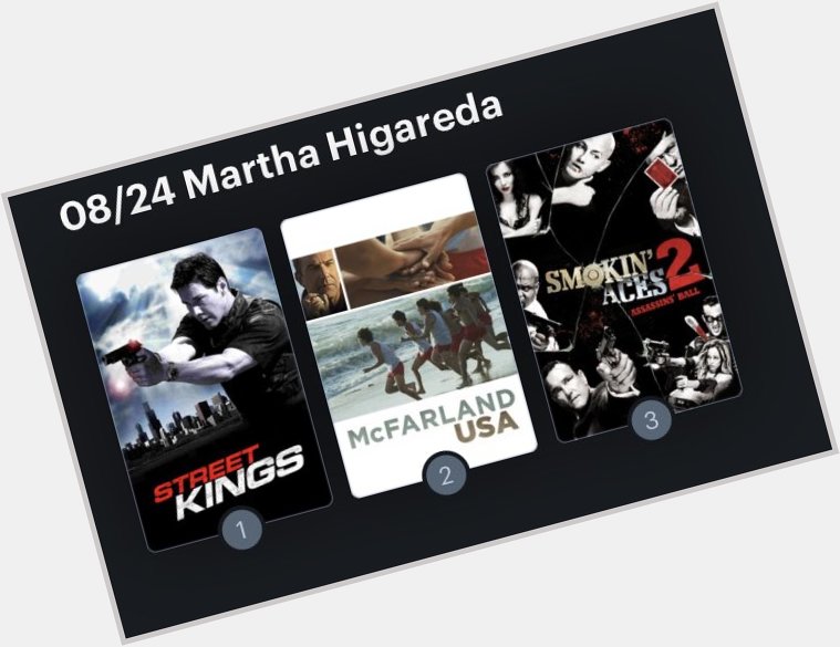 Hoy cumple años la actriz Martha Higareda (38). Happy Birthday ! Aquí mi mini ranking: 