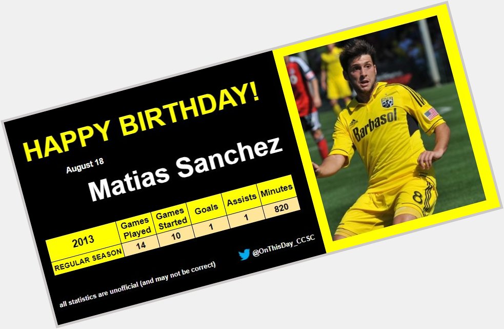 8-18
Happy Birthday, Matias Sanchez!  