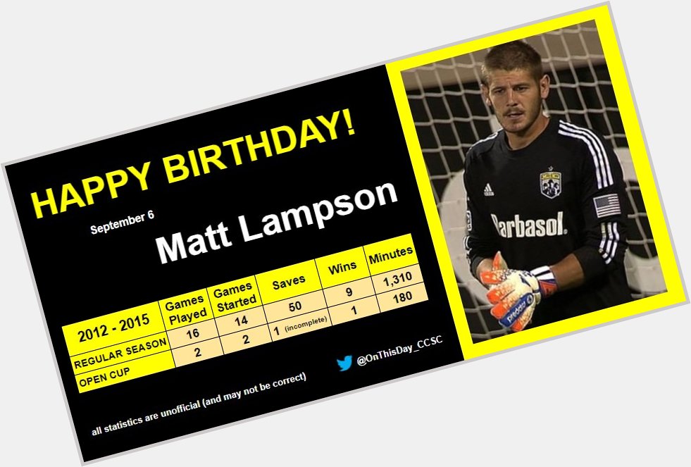 9-6
Happy Birthday, Matt Lampson!   