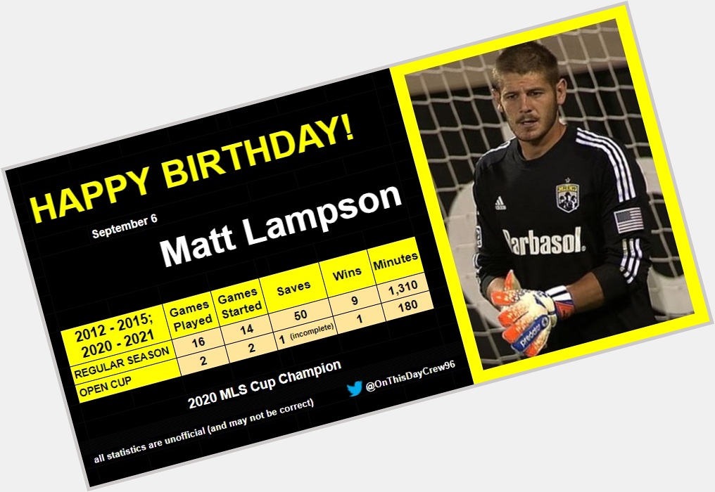 9-6
Happy Birthday, Matt Lampson!  