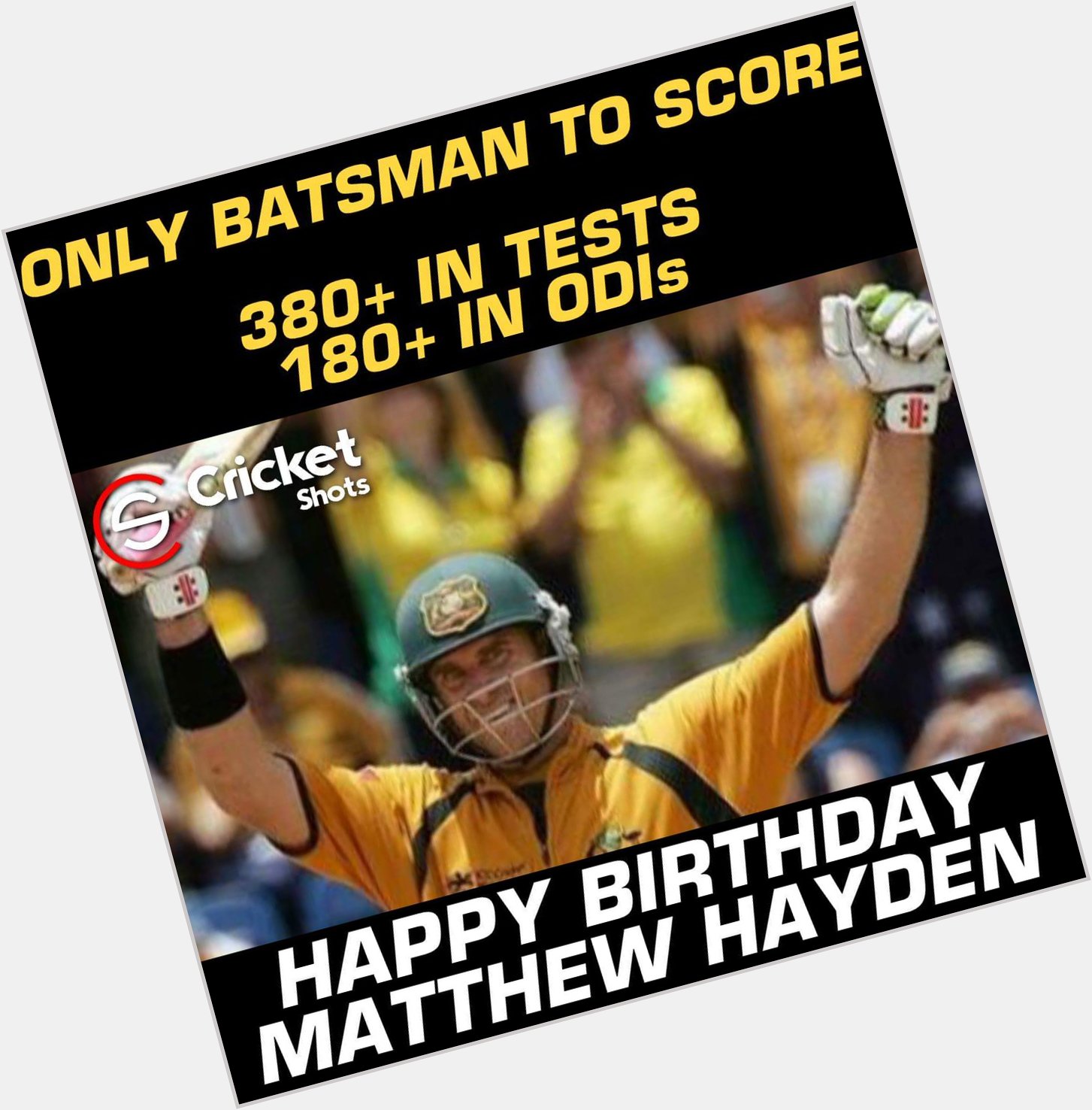 Happy Birthday, Matthew Hayden!! 