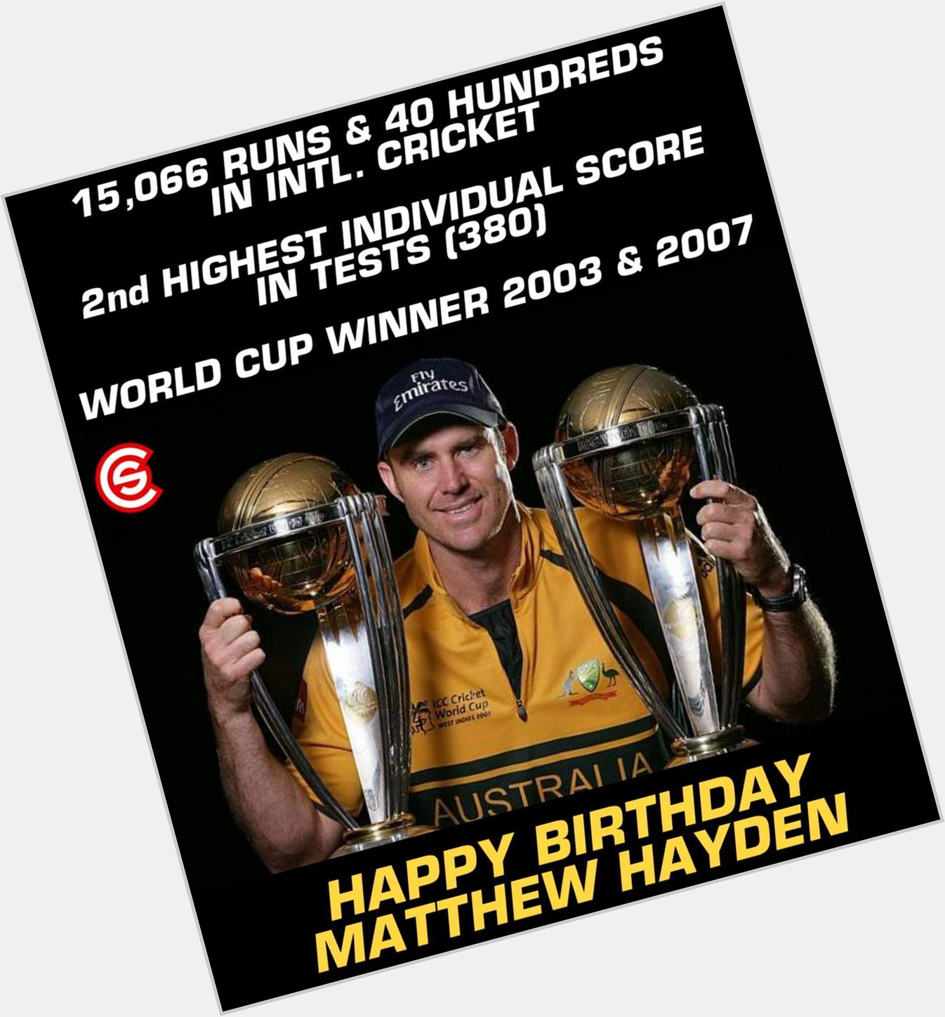 Happy Birthday, Matthew Hayden!! 