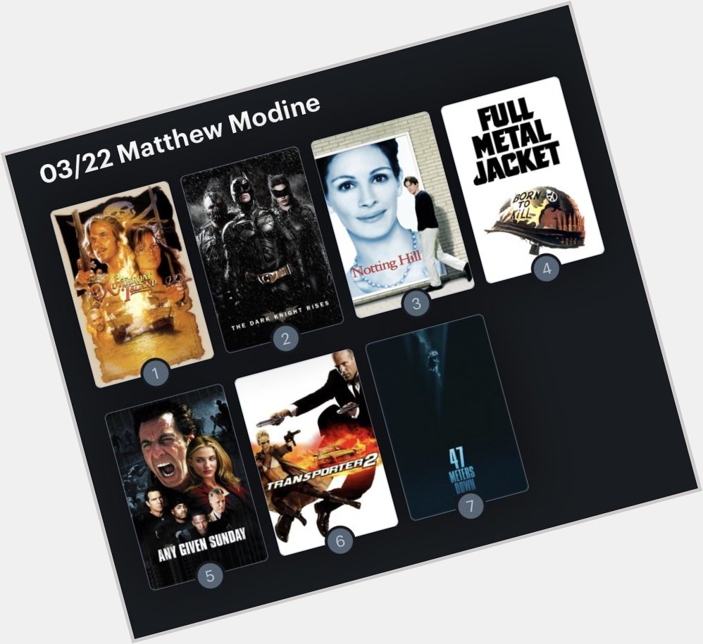 Hoy cumple años Matthew Modine (62) Happy birthday ! Aquí mi Ranking: 