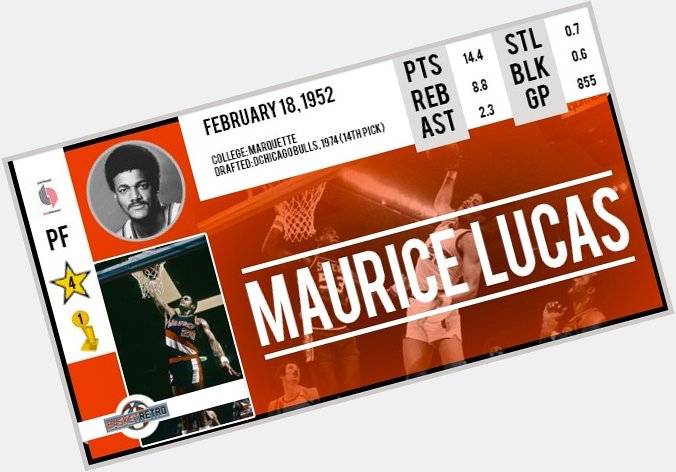 Happy birthday & RIP Maurice Lucas  