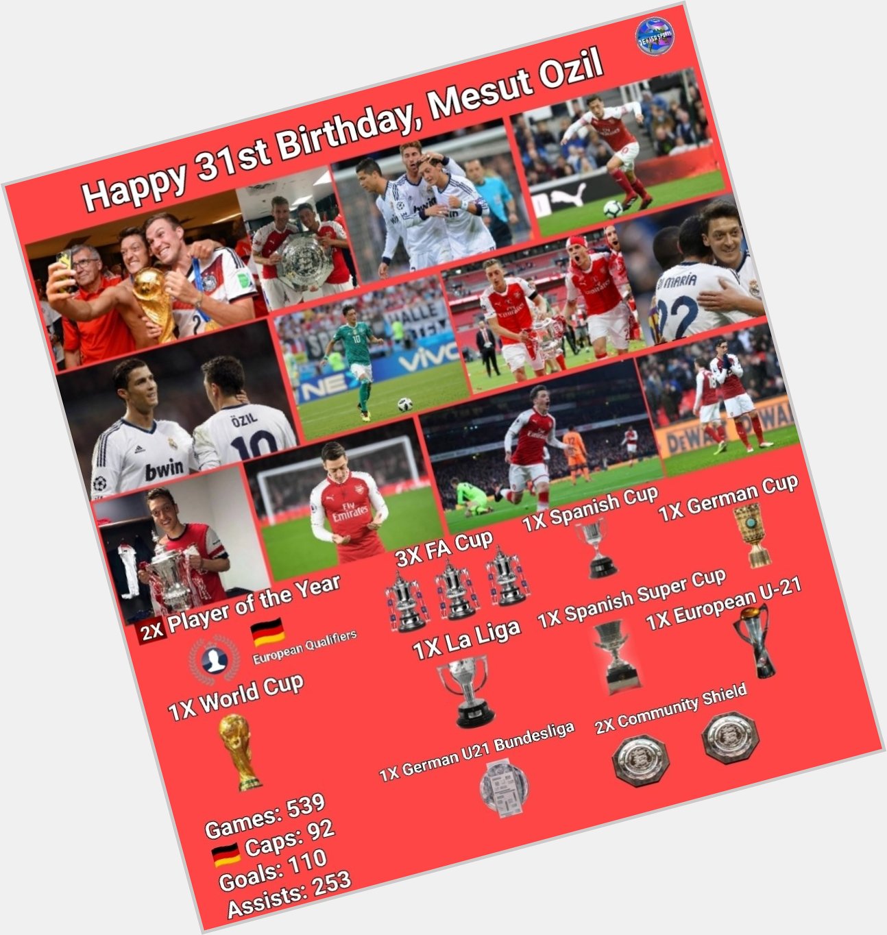Happy 31st Birthday, Mesut Ozil 