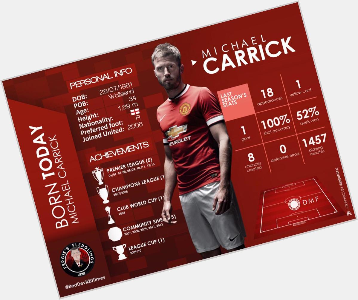 Michael Carrick - Infographics 

Happy Birthday    (designed by ) 