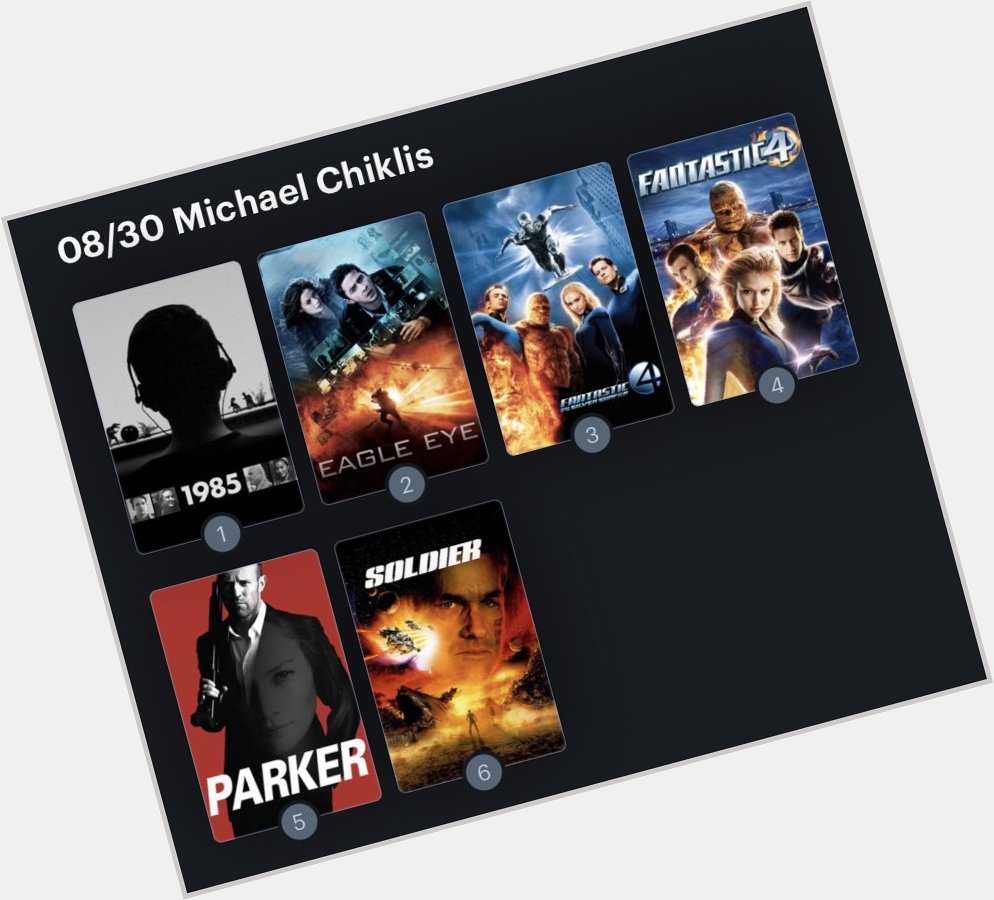 Hoy cumple años el actor Michael Chiklis (58). Happy Birthday ! Aquí mi Ranking: 