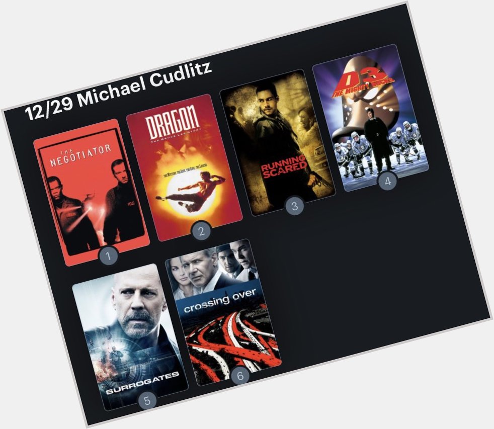 Hoy cumple años el actor Michael Cudlitz (57). Happy Birthday ! Aquí mi Ranking: 