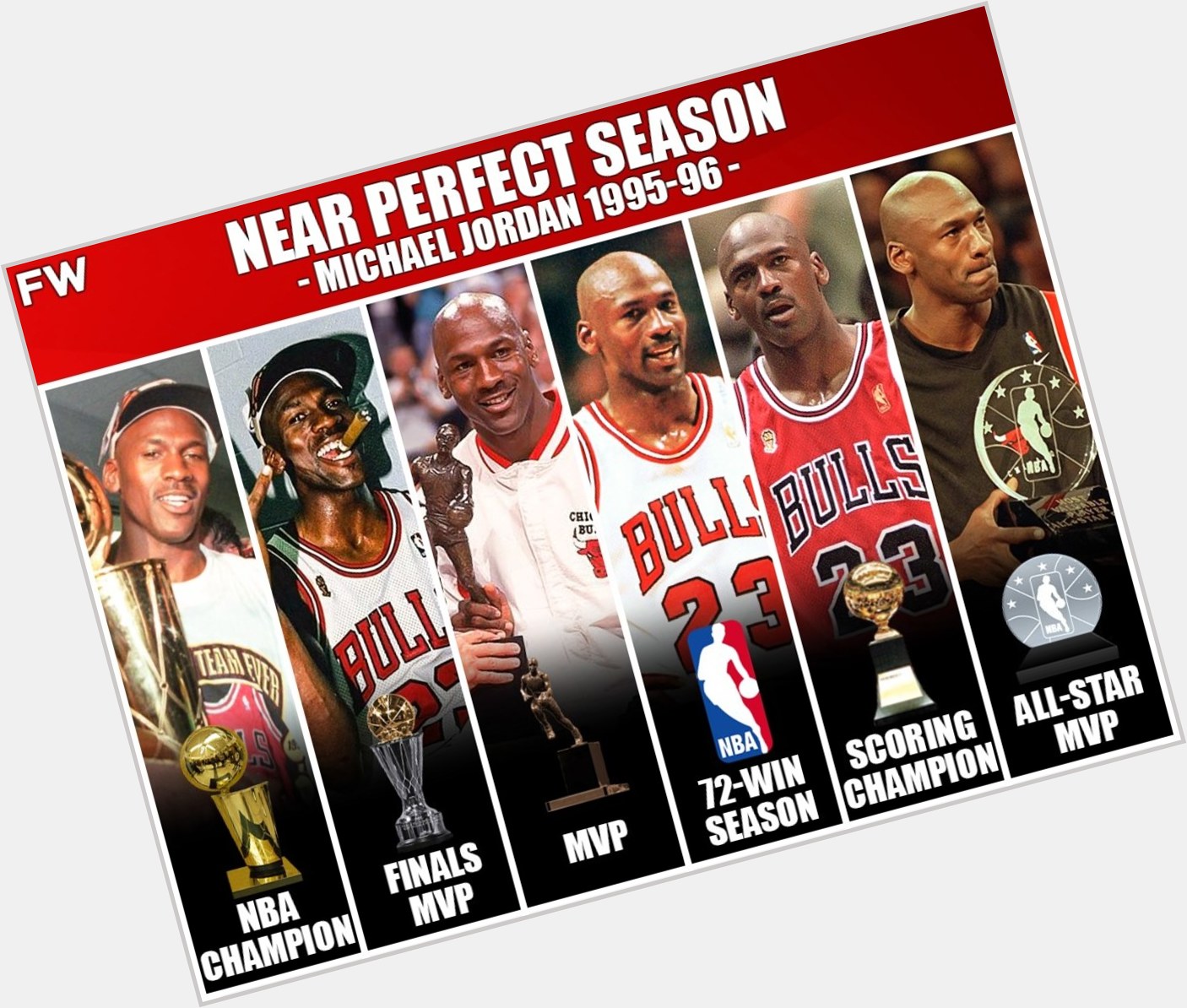 Happy Birthday Michael Jordan, one of the best seasons ever 