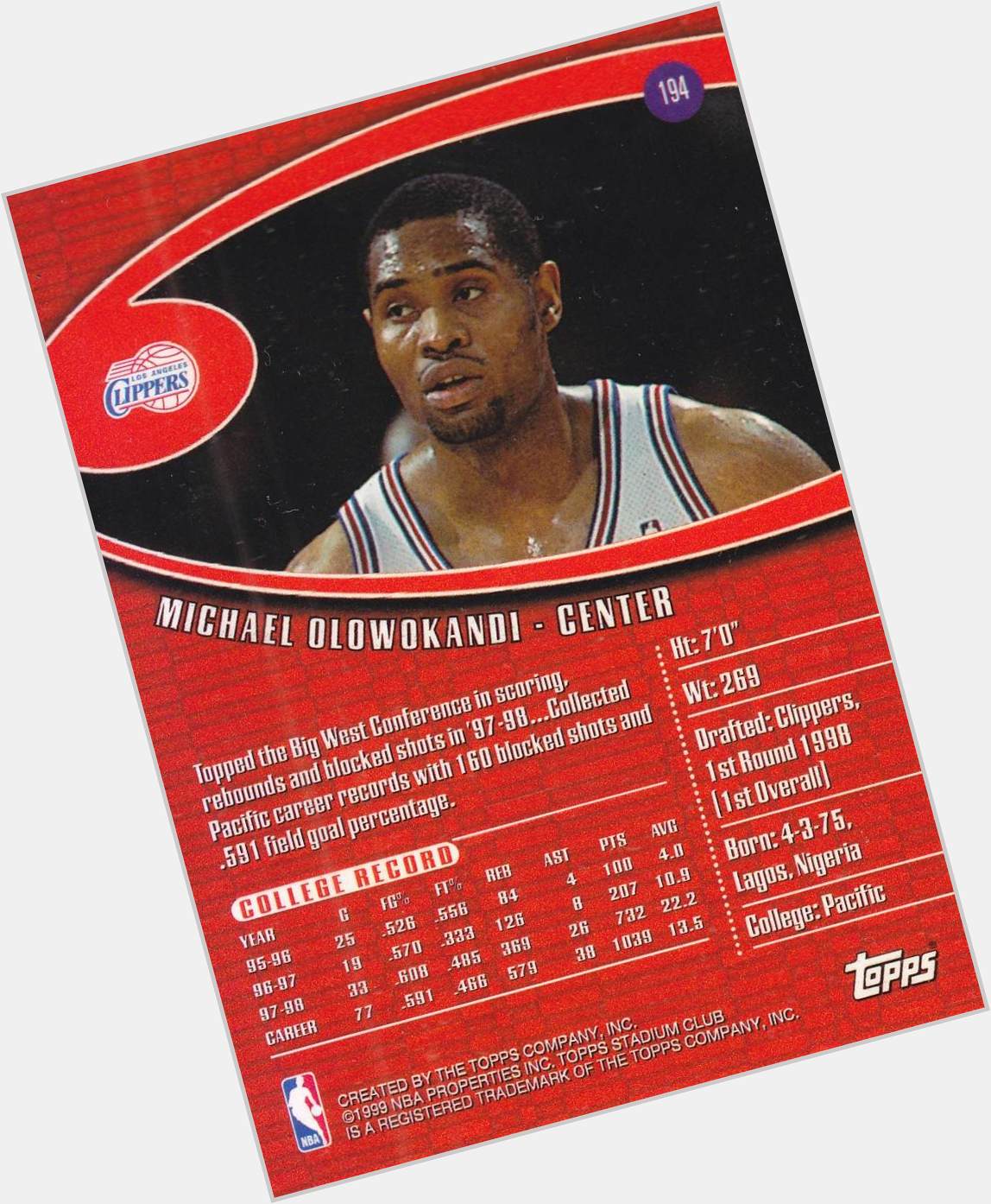 Happy Birthday Michael Olowokandi!

Give us a high-pick NBA draft bust! 