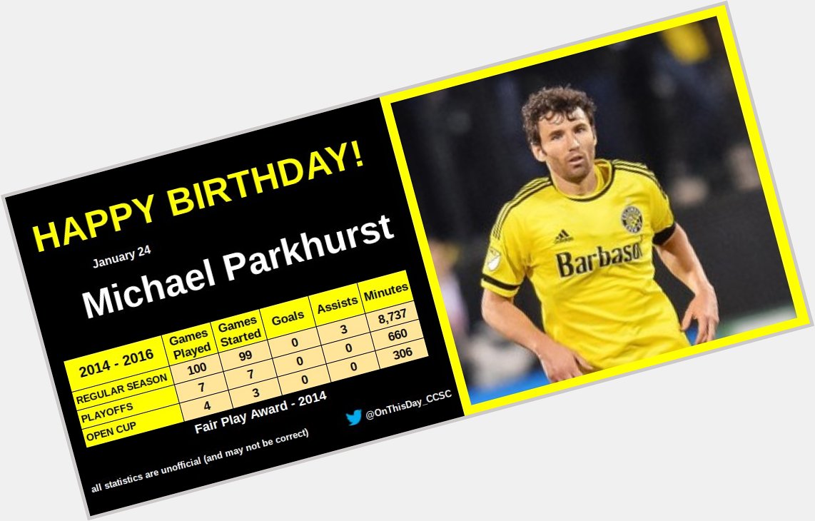 1-24
Happy Birthday, Michael Parkhurst!   
