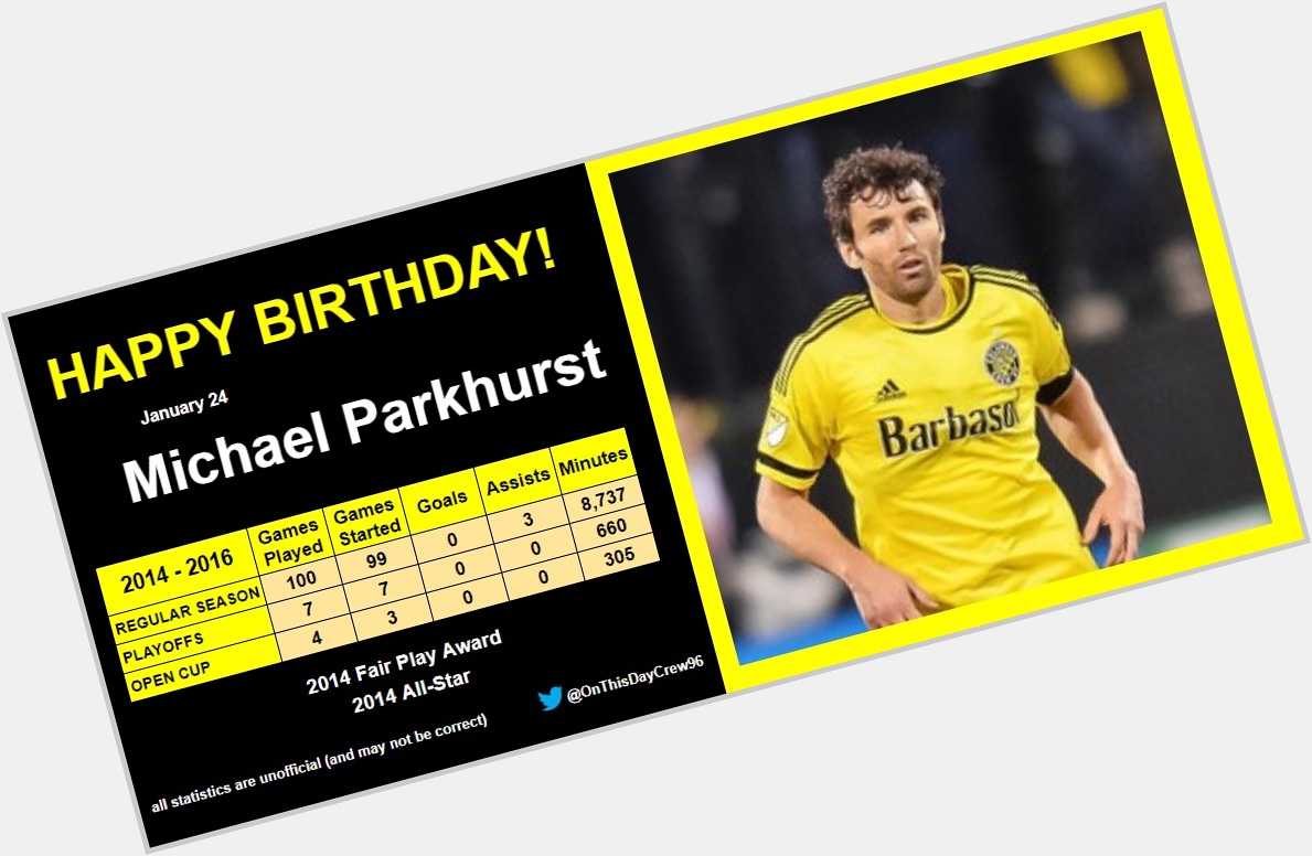 1-24
Happy Birthday, Michael Parkhurst!  