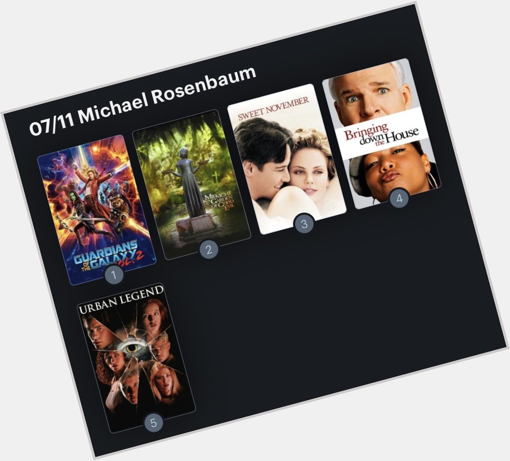 Hoy cumple años el actor Michael Rosenbaum (49) Happy Birthday ! Aquí mi Ranking: 