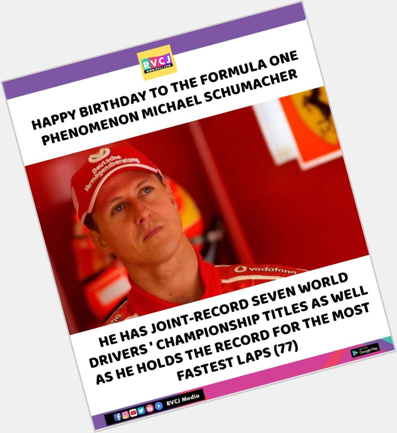 Happy Birthday Michael Schumacher! 
