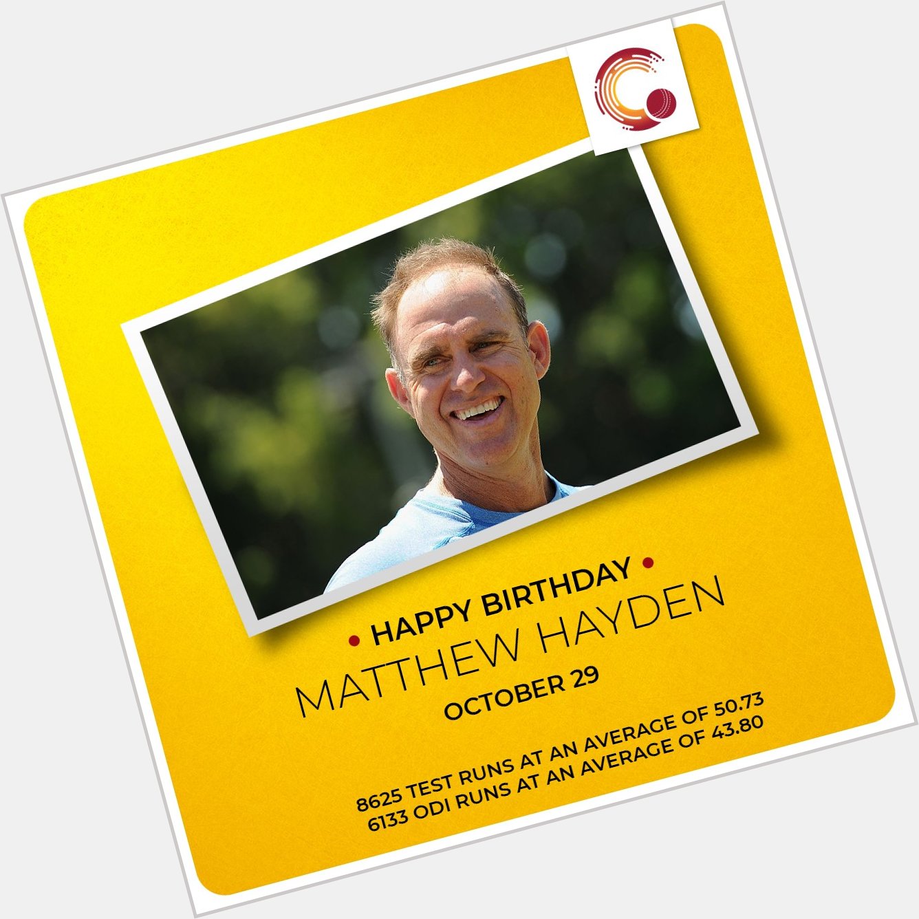 Happy Birthday to Matthew Hayden and Michael Vaughan! 