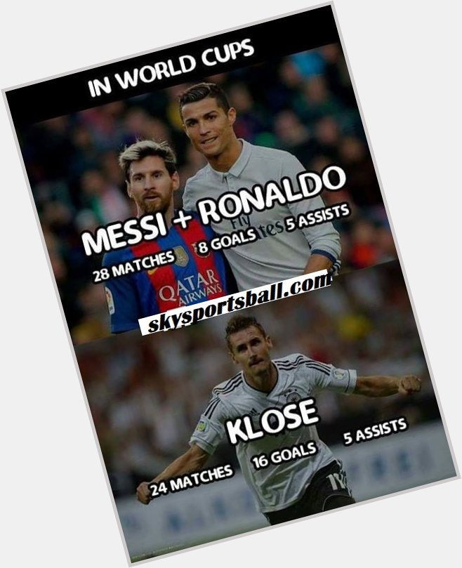 Happy Birthday to Miroslav Klose   