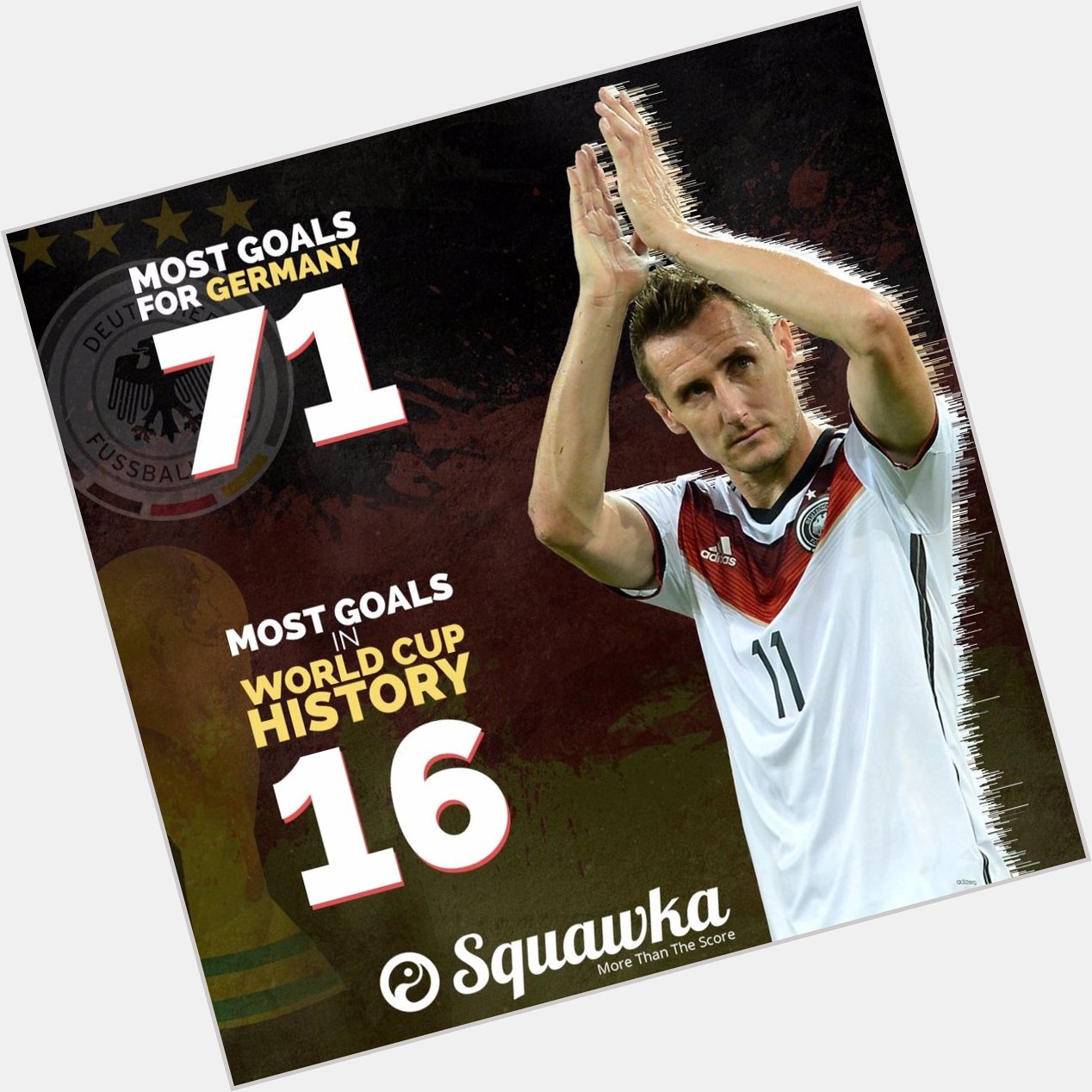  BolaholicID: Happy birthday 39th, Miroslav Klose!  [pic via: Squawka] 